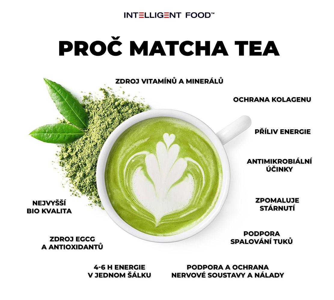 Matcha Tea coffee kava energy drink vyhody ifood